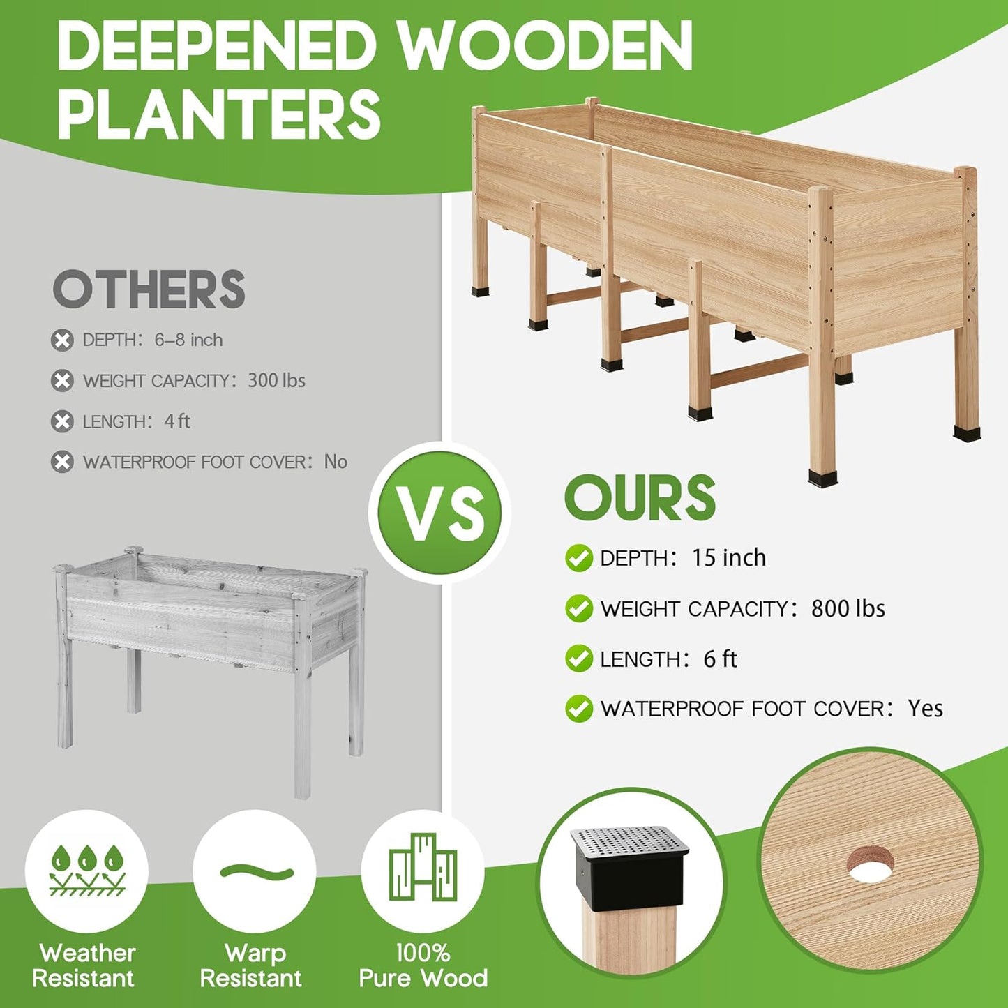 Amerlife 8x2 Ft Raised Garden Bed, 16 Inch Depth Featuring Legs, Drainage Holes, Ideal for Vegetables, Flowers, Herbs, Elevated Wood Planter Box for Balcony, Patio, Backyard, Easy Assembly