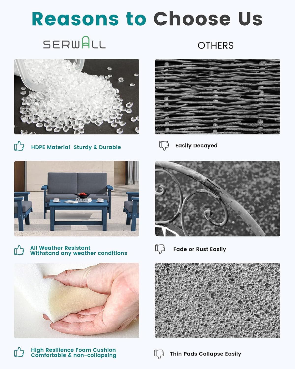 SERWALL 4 Piece HDPE Outdoor Furniture Set, All Weather Wood-Like Outdoor Sofa Sectional Couch, Blue Patio Furniture Set with Grey Cushions