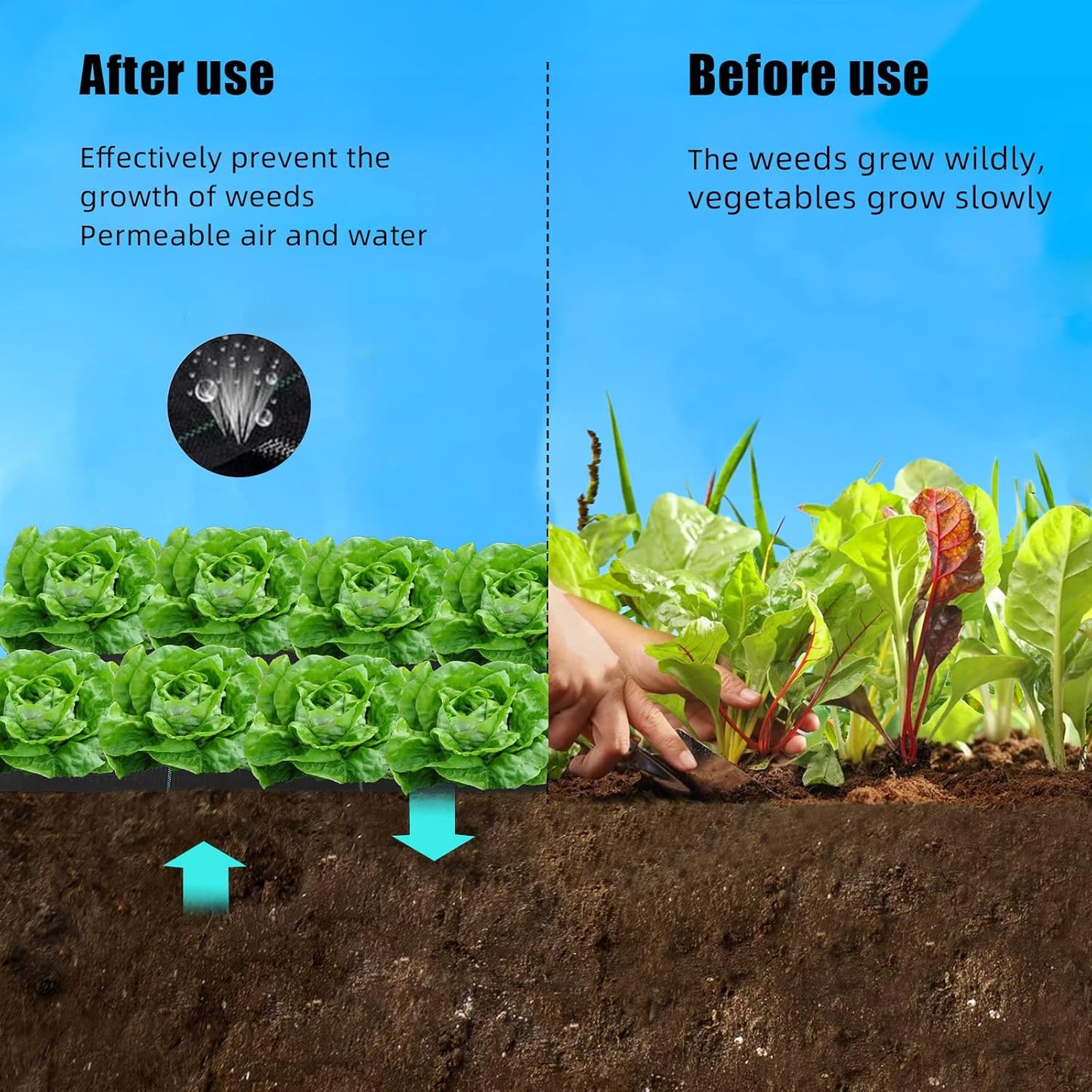 4ft x 250ft & 5oz Premium Garden Weed Barrier Landscape Fabric, Durable & Heavy-Duty Weed Block Gardening Mat, Easy Setup & Superior Weed Control, Eco-Friendly & Convenient Design