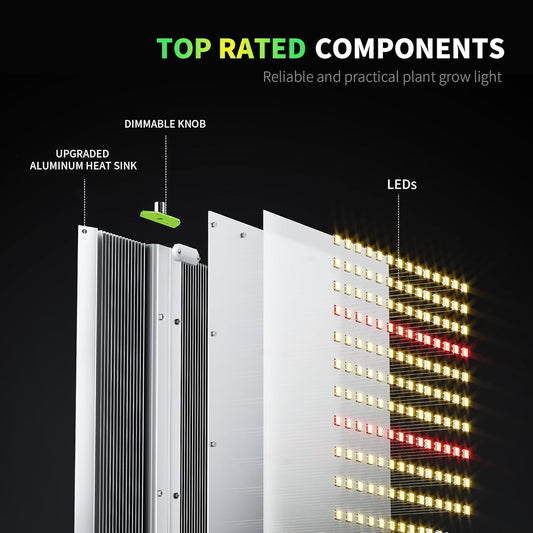 BESTVA 2025 Upgraded BP1000 LED Grow Light with High Yield Diodes & Dimmable Full Spectrum Plant Light for Indoor Plants Seedling Veg and Bloom Grow Lamp for 3x3/2x2 Grow Tent