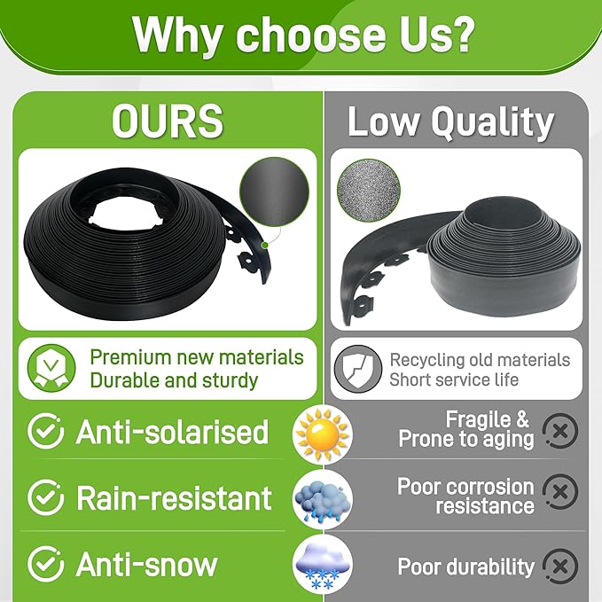 2 Inch x 100FT Landscape Edging Border with 90 Anchoring Spikes, No Dig Garden Border Edging Kit, Plastic Flexible Edging for Landscaping Garden Flower Beds Lawn Yard Paver Pathway, Black