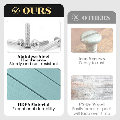 Outdoor Side Table, Small Adirondack Side Table for Adirondack Chair - Indoor Outdoor End Table - HDPS (Dark Blue)