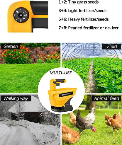 Handheld Power Spreader Compatible for Dewalt 20V/60V Li-ion Battery, Available Year-Round, Grass Seeds, Rock Salt (Battery not Included)