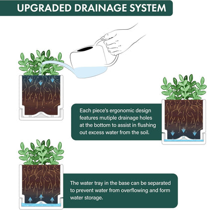 4 Inch Herb Planter Pot, Plastic Planter with Drainage Holes and Saucer, Modern Decorative Gardening Pot for Indoor Plants, Flowers, Herbs, Succulents, White, Set of 1, 76-Y-A-1