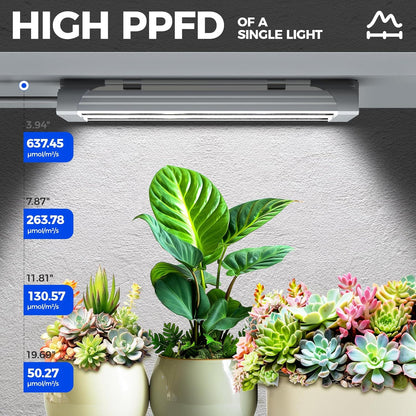 Barrina TX18 1FT Grow Light, 18W(90W Equivalent), High PPFD, 5000K Daylight Full Spectrum LED Grow Light Strip, Plant Light for Greenhouse Indoor Growing, Seedling with On/Off Switch, Linkable, 1 Pack