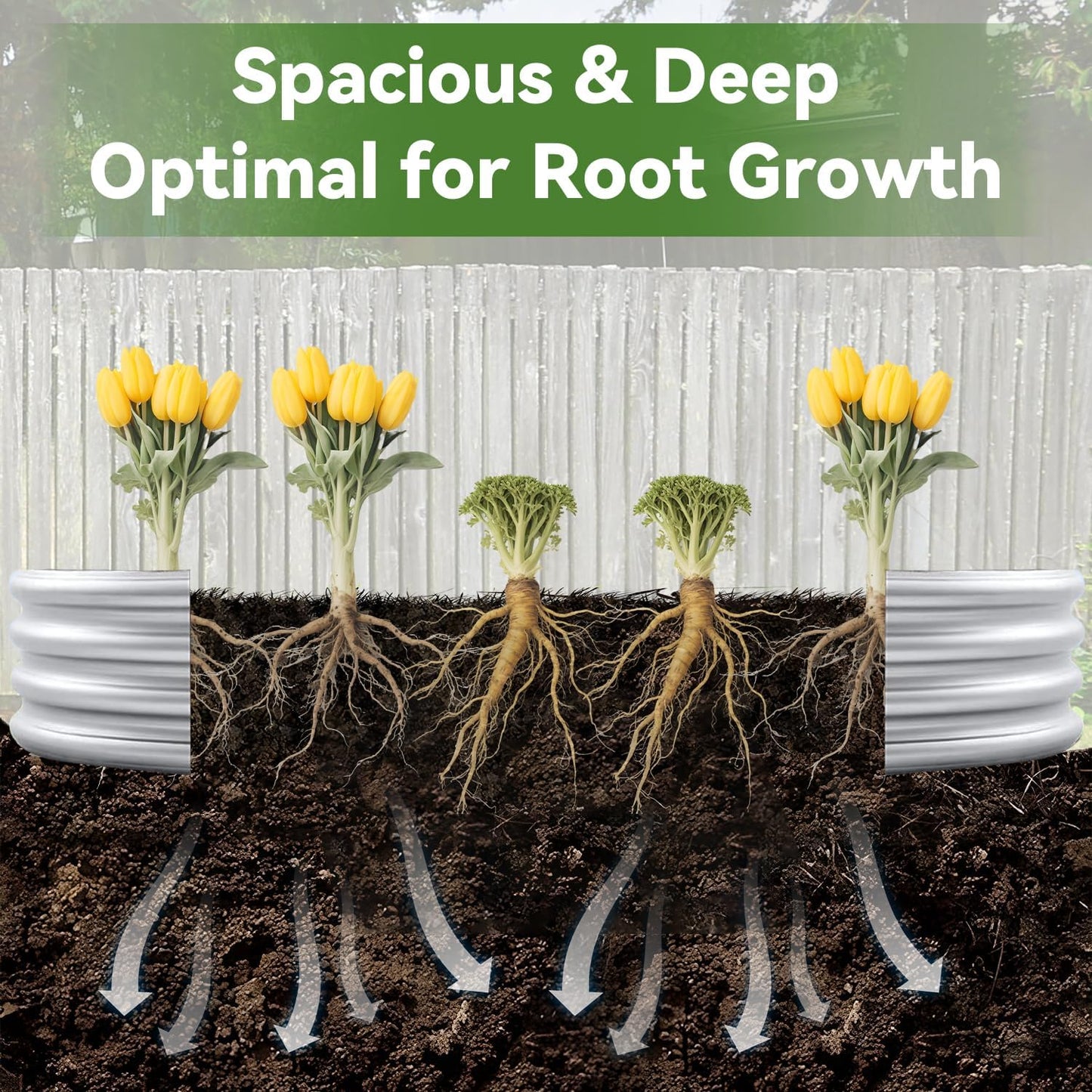 5x5x1ft Round Galvanized Raised Garden Bed Kit，Galvanized Planter Box Raised Garden Beds，Large-Capacity Easy Assembly Outdoor Metal Raised Bed for Gardening Vegetables，Fruits，Flowers，Classic Silver