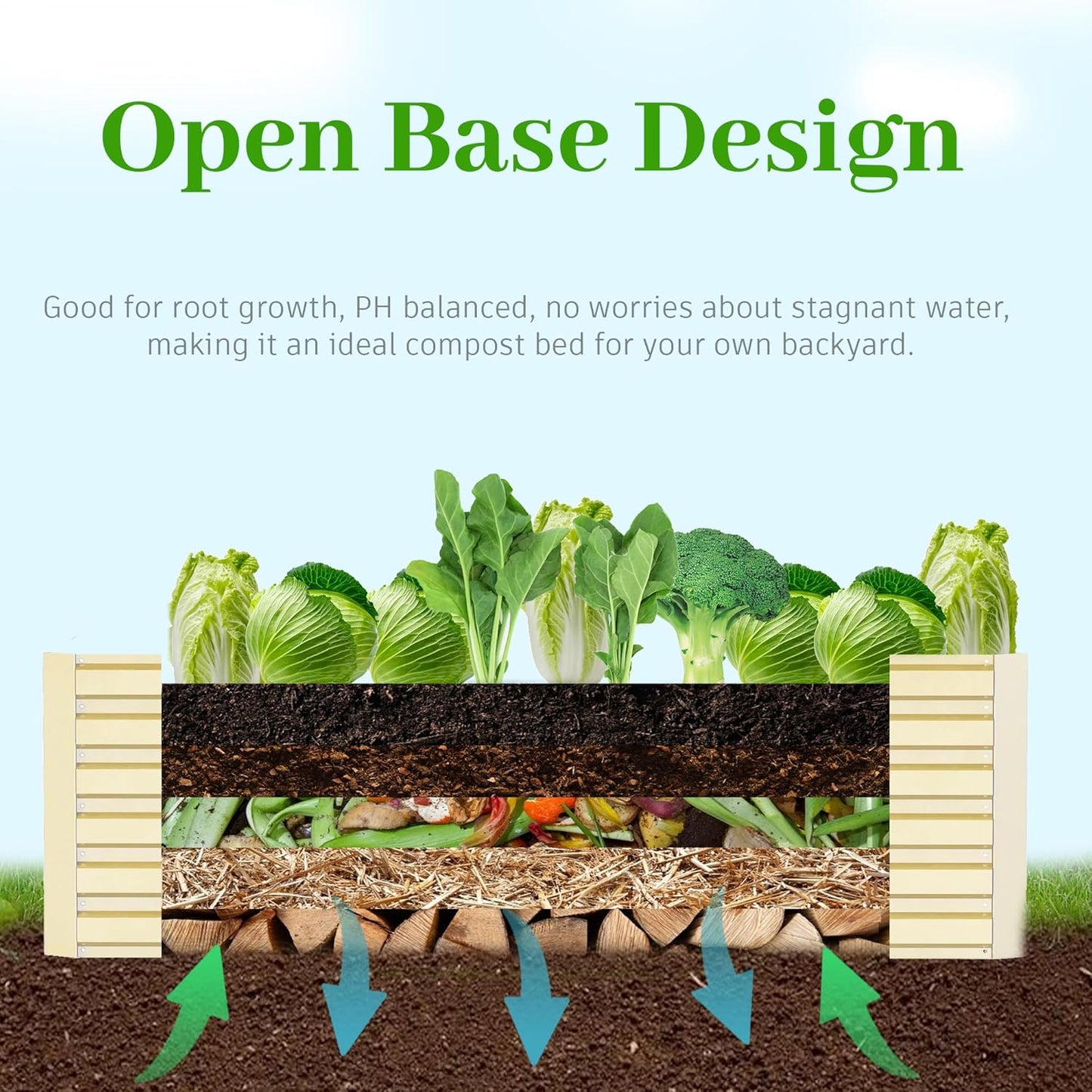 8x4x2 ft Outdoor Raised Garden Bed, Large Metal Planter Raised Beds, Planters for Outdoor Plants for Vegetables, Flowers, Herbs, Fruits, and Succulents.(4 Pcs,Yellow)