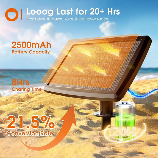 addlon 54FT Solar String Lights Outdoor Waterproof with USB Charging & Remote Control - Dimmable Solar Power Patio Lights with 26 LED Bulbs for Porch, Garden, Yard, Market, Bistro - Lasts 20+ Hrs