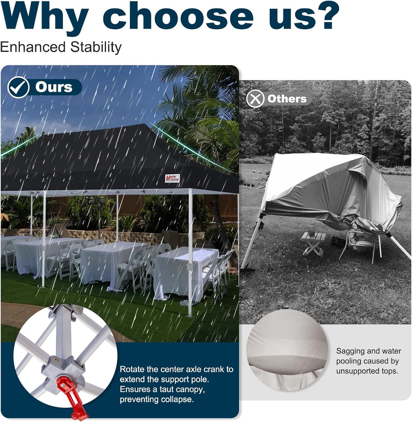 MASTERCANOPY Pop Up Canopy Tent Commercial 10x20 Instant Shelter (Black)