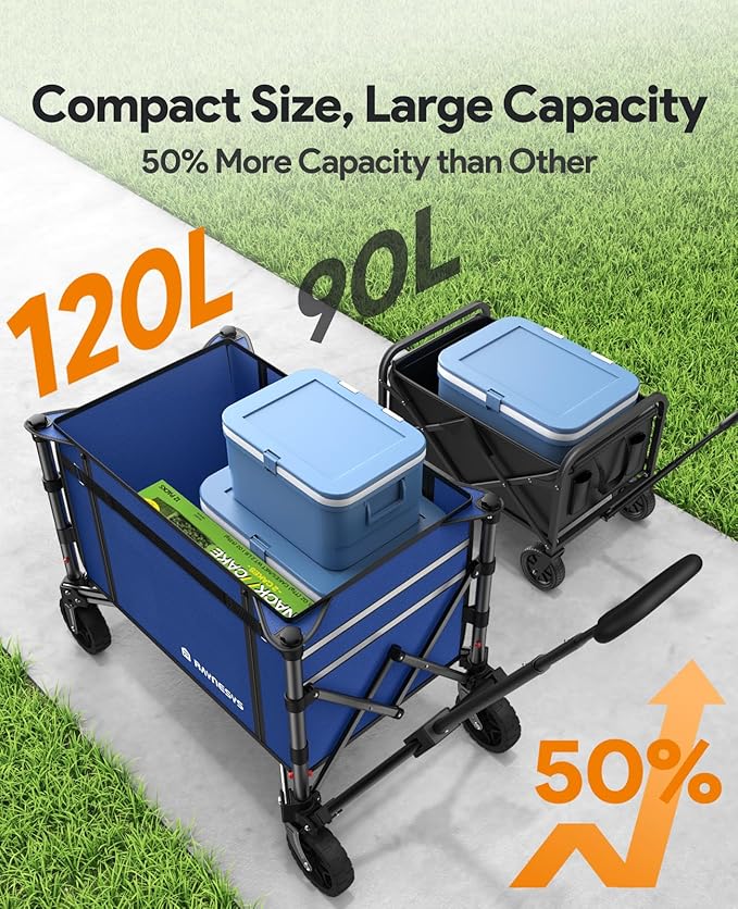 Collapsible Wagon Cart with Wheels 220lbs Foldable Wagon 120L Shopping Cart for Groceries Folding Utility Wagon for Beach, Garden, Camping, Sport, Wheelbarrows, Indigo