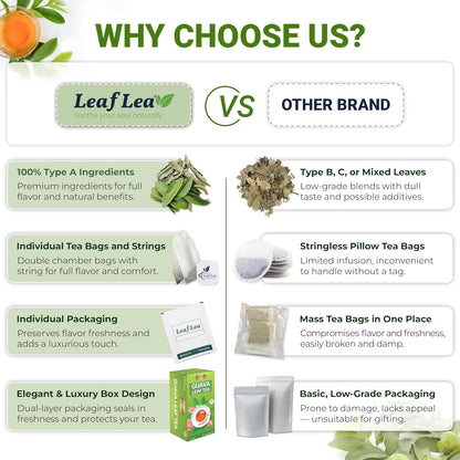 LeafLea Guava Leaf Tea, 80 Fresh-Sealed Tea Bags, Herbal Tea Made from Natural Guava Leaves (Hojas de Guayaba), Digestive Support & Immune Balance, Caffeine-Free, Sugar-Free, Pack of 2