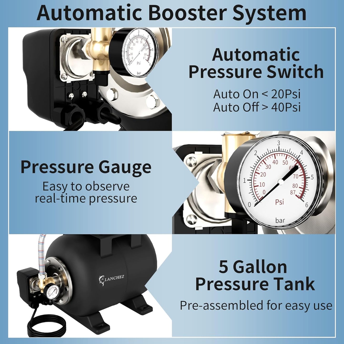 LANCHEZ 1.6HP Shallow Well Pump with Pressure Tank, 115V 1340GPH Automatic Irrigation Water Booster Jet Pump, Stainless Steel Water Transfer Pump for Home Garden Lawn Sprinkler Irrigation, Matte