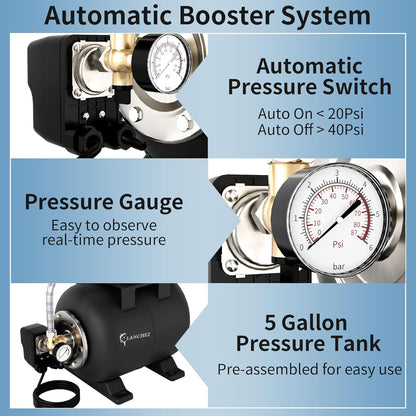 LANCHEZ 1.6HP Shallow Well Pump with Pressure Tank, 115V 1340GPH Automatic Irrigation Water Booster Jet Pump, Stainless Steel Water Transfer Pump for Home Garden Lawn Sprinkler Irrigation, Matte