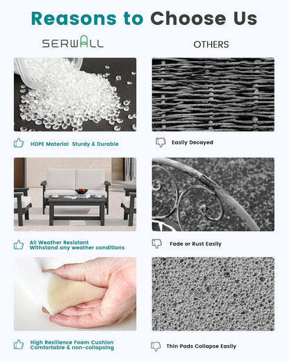 SERWALL HDPE Patio Furniture Set with 15FT Double Side Patio Umbrella, All Weather Wood-Like Outdoor Sofa Sectional Couch, Grey Patio Furniture with Khaki Cushions