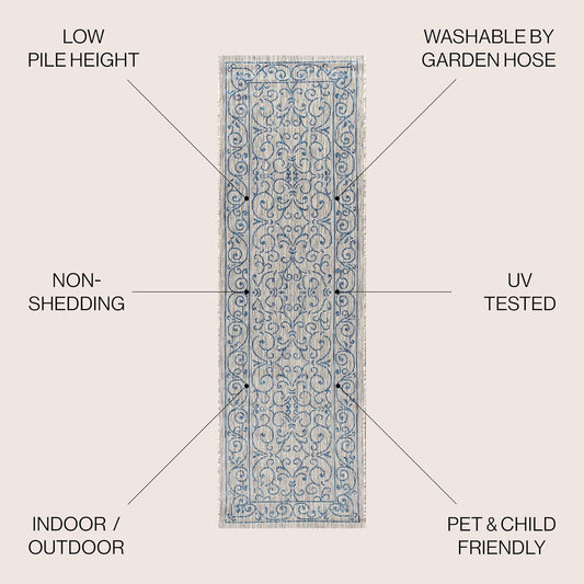 JONATHAN Y SMB106C-210 Charleston Vintage Filigree Textured Weave Indoor Outdoor Runner Rug Classic Coastal Easy-Cleaning Bedroom Kitchen Backyard Patio Non Shedding, 2 X 10, Gray/Navy