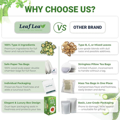 LeafLea 80 Bitter Melon Tea Bags, Premium Dried Momordica Charantia (Melon Amargo, Gohyah) Herbal Fruit Tea | Supports Wellness and Digestion | Caffeine-Free, Sugar-Free, Vegan, Pack of 2