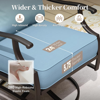 Metal Outdoor Rocker Patio Chairs Set of 2 with 5.75" Extra Thick Cushion, 2 Piece High Back Rocker Patio Chairs All Weather Outdoor Furniture Seating for Deck Balcony Porch, Blue