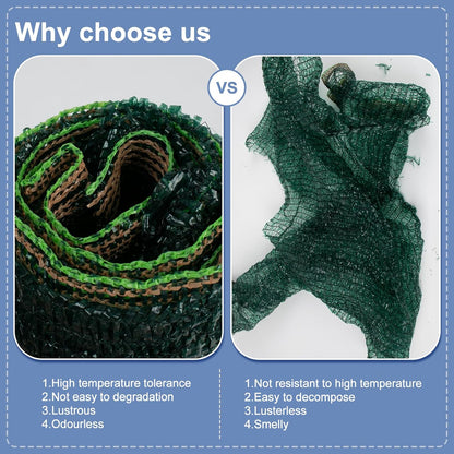 LOVE STORY 6x8FT 55% Green Shade Cloth Sun Shade Net UV Resistant Mesh Tarp Plant Cover Sunblock Net for Garden,Greenhouse,Vegetables,Flowers