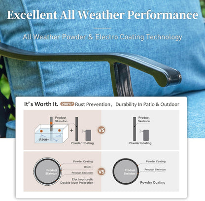 Metal Outdoor Swivel Patio Chairs Set of 2 with 5.75" Extra Thick Cushion, 2 Piece High Back Swivel Rocker Patio Chairs Outdoor Furniture Seating for Deck Balcony Front Porch, Navy