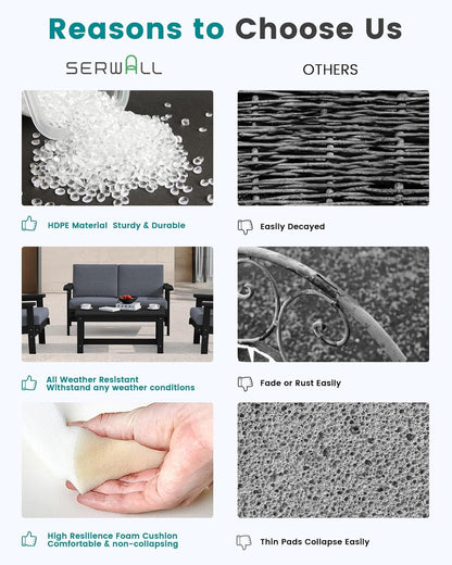 SERWALL HDPE Outdoor Furniture Set, 7 Piece All Weather Wood-Like Outdoor Sofa Sectional Couch, Black Patio Furniture Set with Grey Cushions