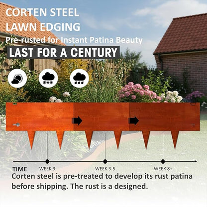 40"x10" Corten Steel Landscape Edging, 6-Pack (20ft Total) – Rusted Metal Garden Border, Lawn & Flower Bed Edging, Decorative Hammer-in Outdoor Landscaping Border for Yard, Pathways & Driveways