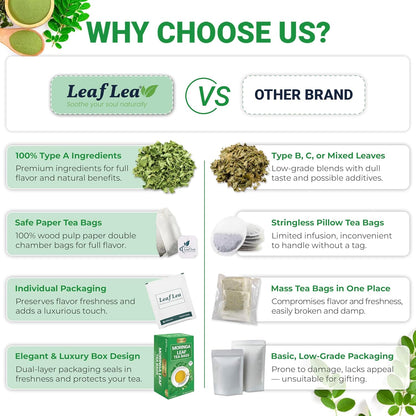 LeafLea 80 Moringa Tea Bags, Premium Moringa Leaf Herbal Tea for Digestive Support and Daily Wellness, Made from Natural Leaves, Caffeine-Free, Non-GMO, Sugar-Free