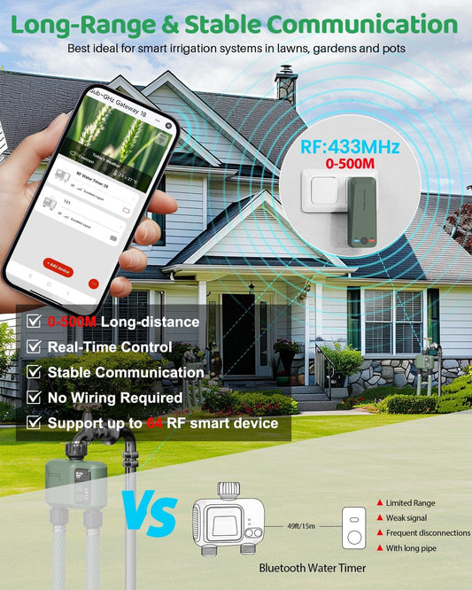 WiFi Water Timer 2 Zone for Garden Hose, 2 Pc Smart Sprinkler Timer with 984ft RF Range, Smart Lawn Watering System Irrigation Controller, APP/Voice Control, Rain Delay, Automatic/Manual Irrigation