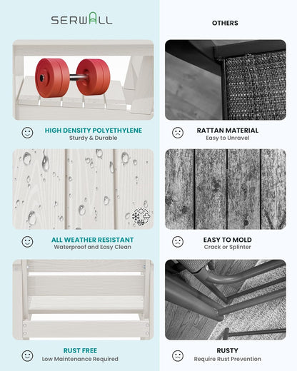 SERWALL 7-Piece Patio Dining Table Sets, Outdoor HDPE Dining Furniture Set with Umbrella Hole Cut-Out Table and 6 Chairs, White