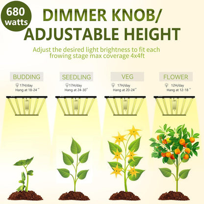 Grow Light FARMLITE LED Grow Lights for Indoor Plants Full Spectrum Growing Light Plant Hanging Growing Lamps Seedling Daisy Chain Dimmable Board 4x4ft Coverage (680watts)