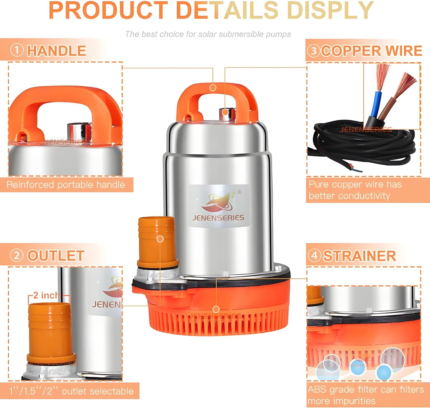 250W DC 24V Solar Submersible Pumps, 2inch solar deep well water pump,Max head 20ft, 26GPM Flow for pond or farm (update-24V)