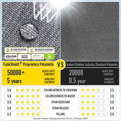 SUNROX Gel Memory Foam Chair Cushions, FadeShield Water-, Stain-Resistant Durable Reversible Seat Cushion Pads with Ties for Indoor/Outdoor Kitchen Dining Office 17"x16" Set of 6, Heather Charcoal