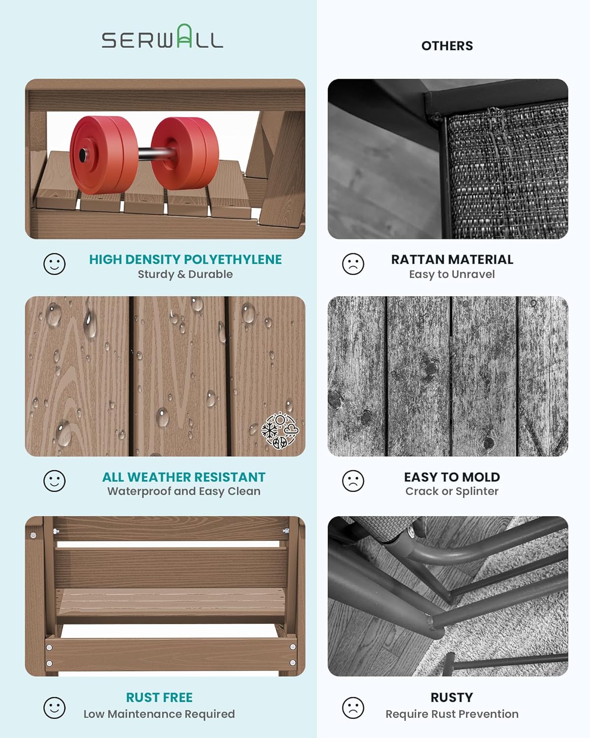 SERWALL Patio Dining Chair Set of 2, Brown