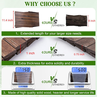 Wood Lattice Fence Panels for Outside 13.4"x78.8" Expandable Natural Wooden Wall Trellis Board Decorative Lattice Trellis Frame for Climbing Plants Vine Ivy Rose Outdoor Balcony Garden 4 Pcs