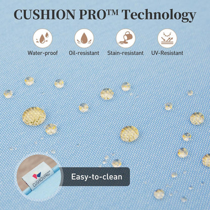 Metal Outdoor Rocker Patio Chairs Set of 2 with 5.75" Extra Thick Cushion, 2 Piece High Back Rocker Patio Chairs All Weather Outdoor Furniture Seating for Deck Balcony Porch, Blue