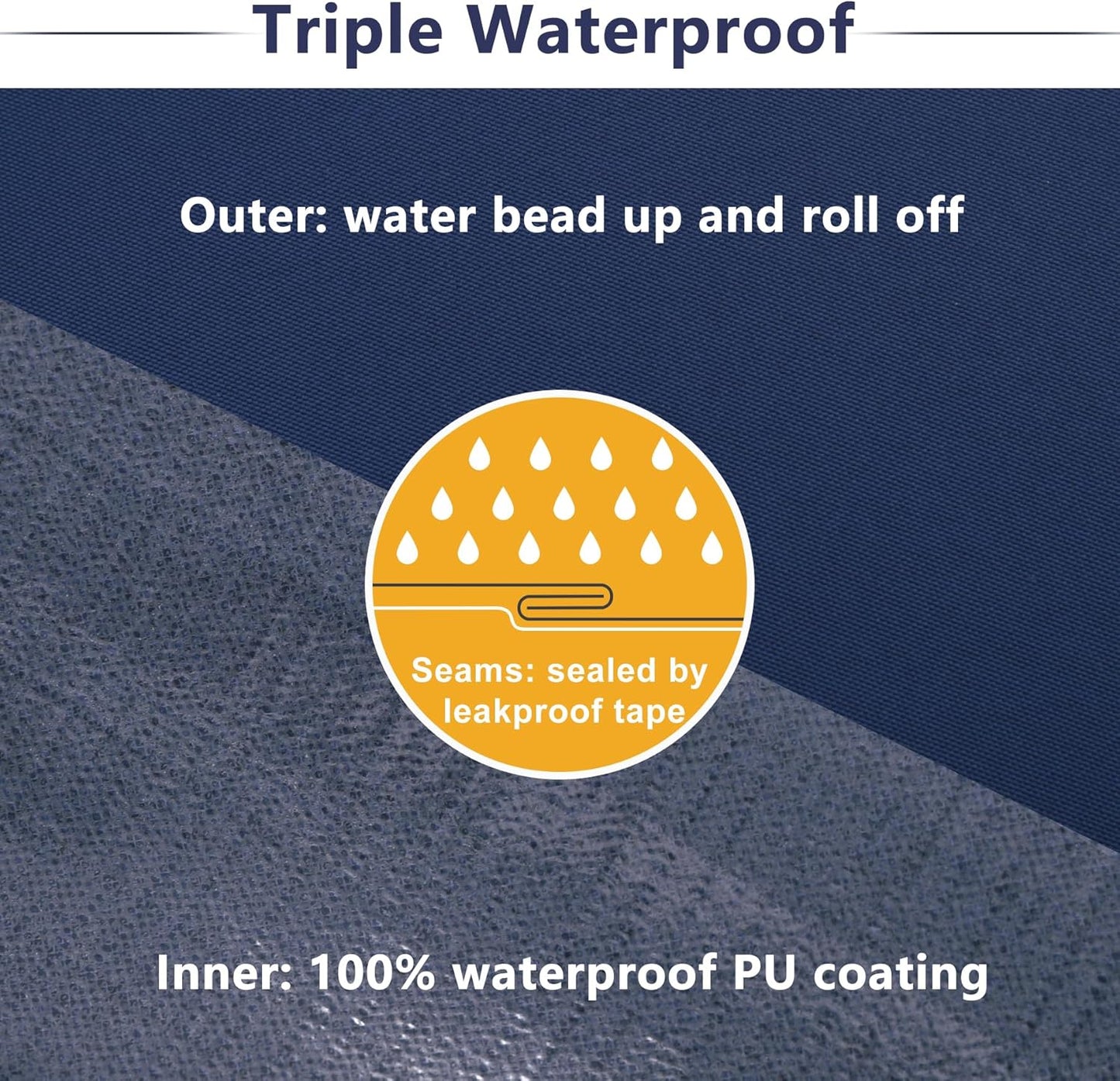 Favoyard Patio Chair Cushions 24 x 24 x 4 Inch Waterproof Outdoor Seat Cushions for Patio Furniture 3-Year Color Fastness Garden Sofa Couch Pads with Handle & Adjustable Straps Set of 2, Blue