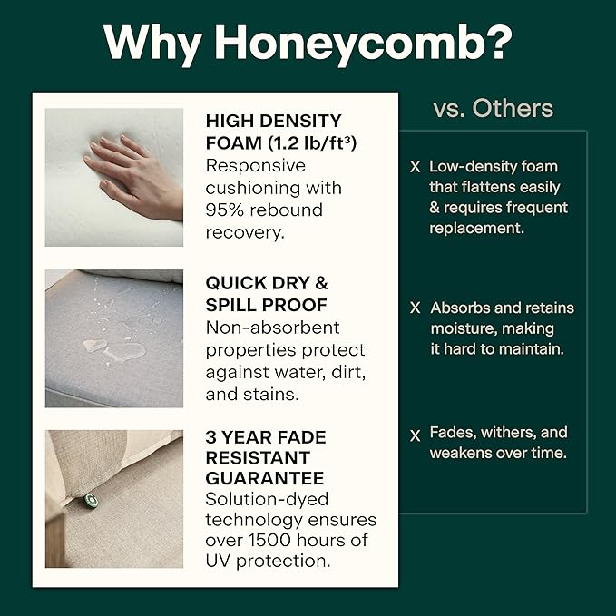 Honeycomb Outdoor Highback, 21 x 42, Courtyard Geo Almond Chair Cushion for Patio Furniture