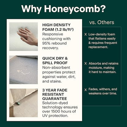 Honeycomb Outdoor Highback, 21 x 42, Courtyard Geo Almond Chair Cushion for Patio Furniture