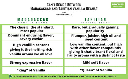 4oz Tahitian Vanilla Beans Grade A for Extract, Cooking and Baking by FITNCLEAN VANILLA| 0.25 Pound (1/4Lb) Bulk 5"-7" Fresh Gourmet Natural Raw NON-GMO Pods.