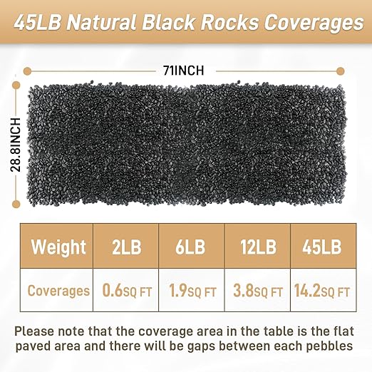 45LB Polished Black Pebbles,1/4" - 3/4" Small Black River Rocks for Landscaping, Natural Gravel Smooth Decorative Stones Dressing for Vases Planters Garden Outdoor Indoor