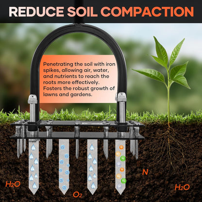 Saker Lawn Aerator, Lawn Aerator Tool with 15 Iron Spikes, Automatic Leaf and Dirt Cleaning, Spring-Loaded Design, Manual Aeration Lawn Tool for Loosening Soil Aerating Patio, Yard, Garden