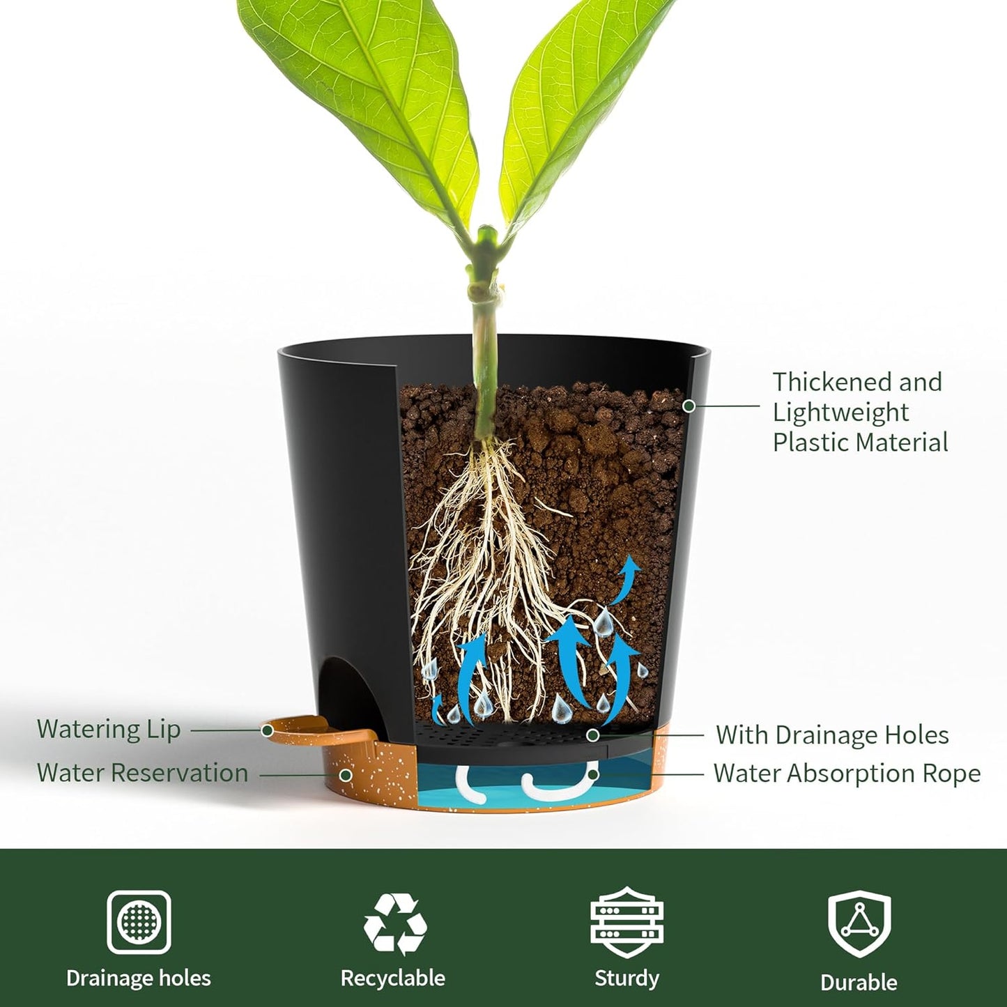 4 inch Small Plant Pots for Outdoor Indoor Plants, 5 Pack Planters with Drainage Holes and Tray, Small Self Watering Pots for Succulent,Cactus, Aloe and Other Plants (Black)