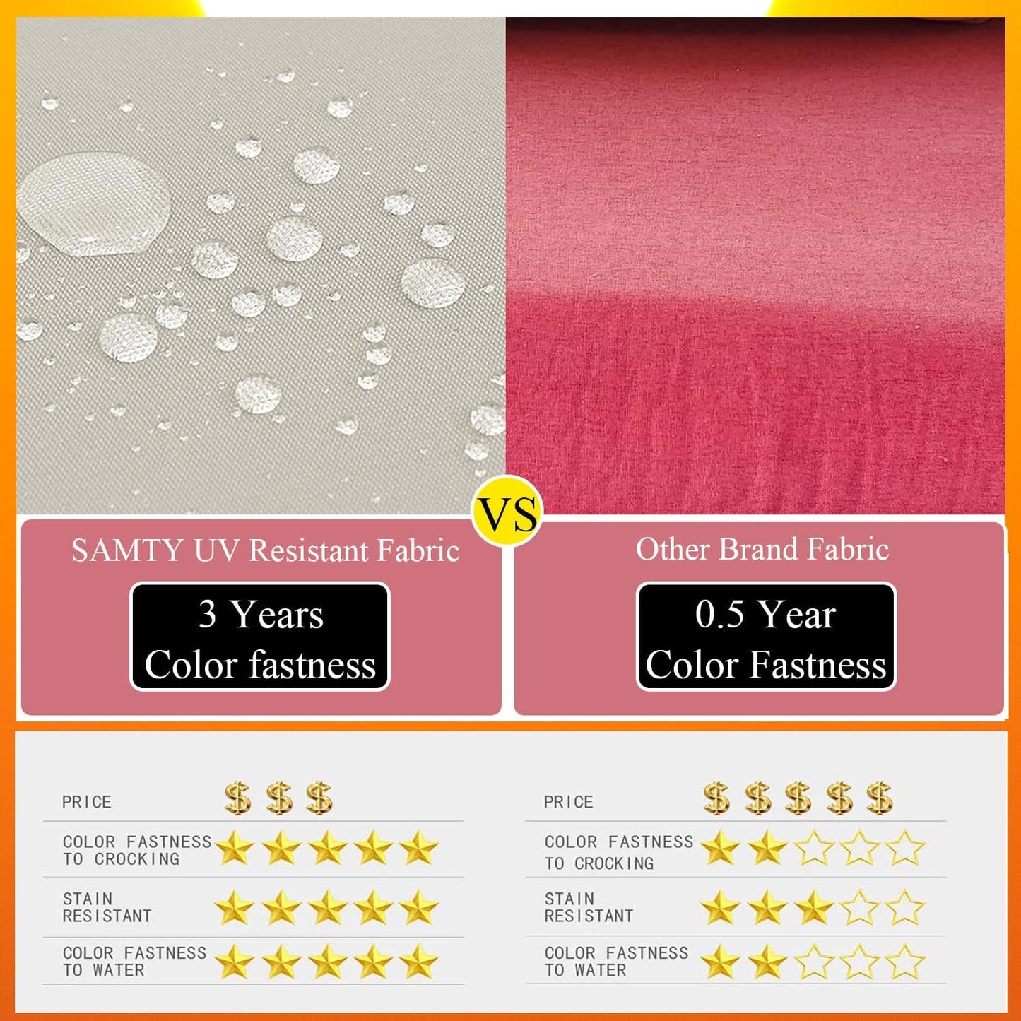 Patio Chair Cushions Non Slip Bottom Chair Pad with Ties Waterproof Square Outdoor Seat Cushion Replacement for Garden Swing Furniture Set of 2 20 x 20 Inch, Beige