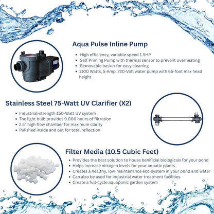 HALF OFF PONDS Simply Clear PRO Koi Pond Filter System with 2HP Blower, UV Clarifier & 2.0 HP Pump – Filters Ponds Up to 27,000 Gallons – Complete Kit with Bio Media, Multiport Valve, Gauge
