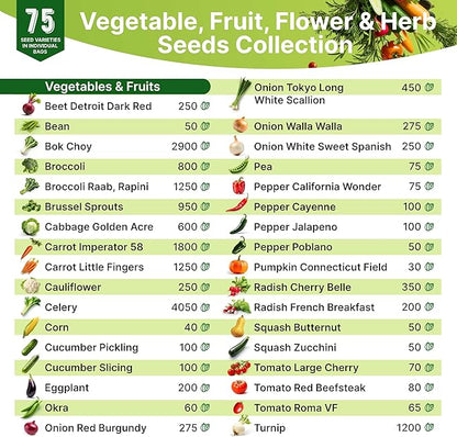 Organo Republic Medicinal & Tea Herb Seeds Variety Pack for Indoor & Outdoors - 75 Variety Pack. Non-GMO Heirloom Garden Seeds: Rosemary, Cilantro, Basil, Oregano, Parsley, Dill, Lavender, Catnip