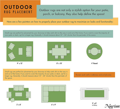 Nourison Positano Indoor/Outdoor Blue/Green 3' x 5' Area Rug, Easy Cleaning, Non Shedding, Bed Room, Living Room, Dining Room, Backyard, Deck, Patio (3x5)