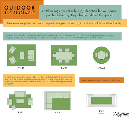 Nourison Positano Indoor/Outdoor Yellow 3' x 5' Area Rug, Easy Cleaning, Non Shedding, Bed Room, Living Room, Dining Room, Backyard, Deck, Patio (3x5)