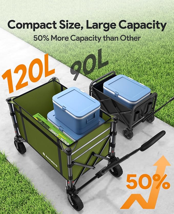 Collapsible Wagon Cart with Wheels 220lbs Foldable Wagon 120L Shopping Cart for Groceries Folding Utility Wagon for Beach, Garden, Camping, Sport, Wheelbarrows, Green