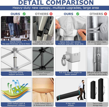 COBIZI 13x26 Pop up Canopy Heavy Duty with 6 Sidewalls, Easy Set-up Commercial Outdoor Party, 100% Waterproof Wedding Canopy Gazebo, 2 Height Adjustable with Wheeled Bag,White