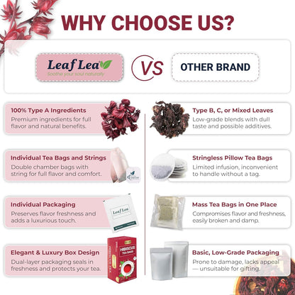 LeafLea 80 Hibiscus Tea Bags, 100% Natural Hibiscus Flowers, Caffeine-Free Herbal Tea, Red Hibiscus Flower Tea Bags, Te de Hibisco Natural, Sugar-Free, Non-GMO, Gluten-Free, Vegan (Pack of 2)