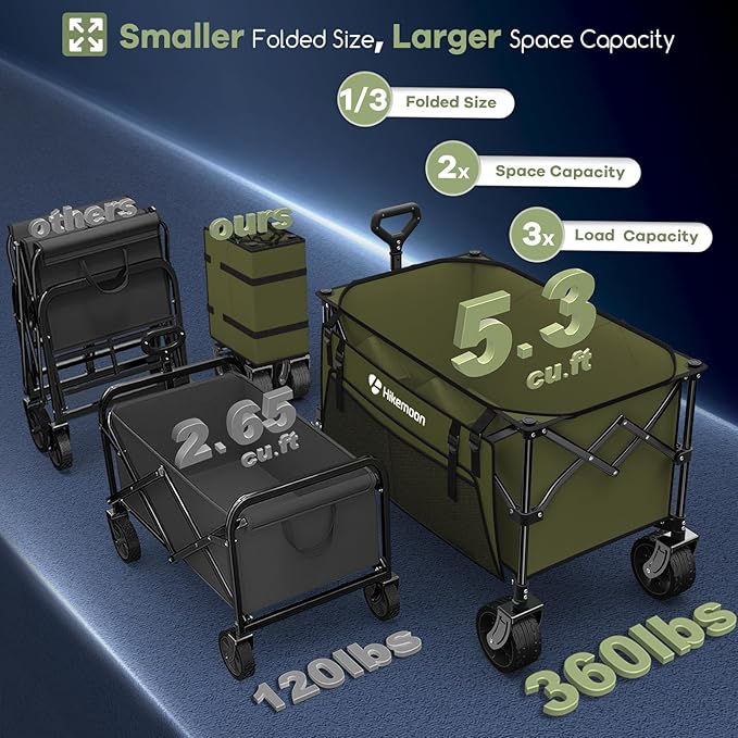 150L Collapsible Wagons Carts Foldable, 360LBS Heavy Duty Folding Beach Cart with Big All-Terrain Wheels, Portable Utility Wagon for Grocery, Shopping, Garden, Sports, Green
